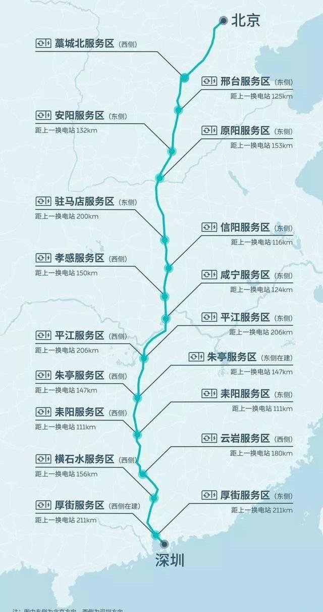 小鹏,理想ONE,蔚来,理想汽车,威马汽车