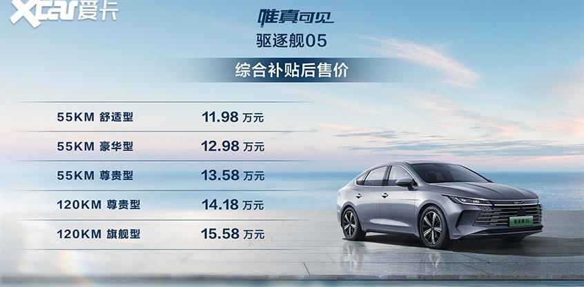 比亚迪,驱逐舰05