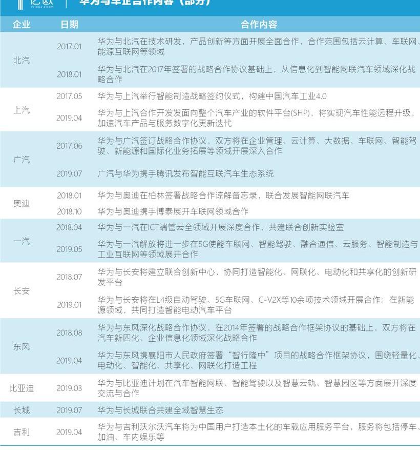 江淮,奇瑞,皇冠