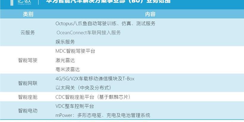江淮,奇瑞,皇冠