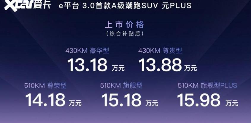 元PLUS,比亚迪,理念,远程