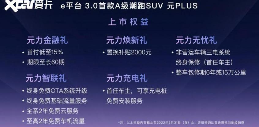 元PLUS,比亚迪,理念,远程