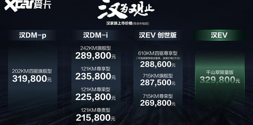 汉,比亚迪