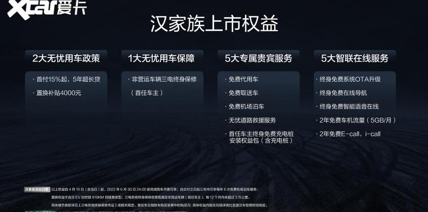 汉,比亚迪