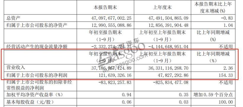 海马,北京,长城,江淮,一汽