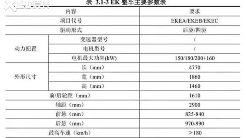比亚迪,海豹,海鸥,海豚,长城