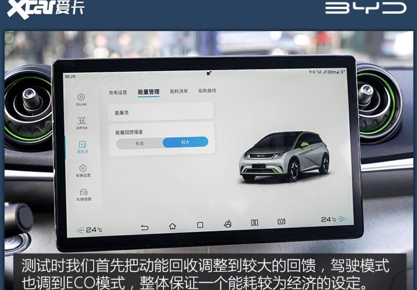 比亚迪,海豚