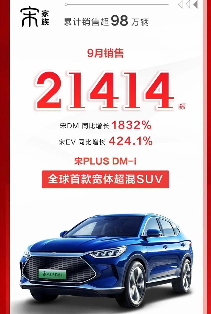 比亚迪,海豚,比亚迪e2,汉