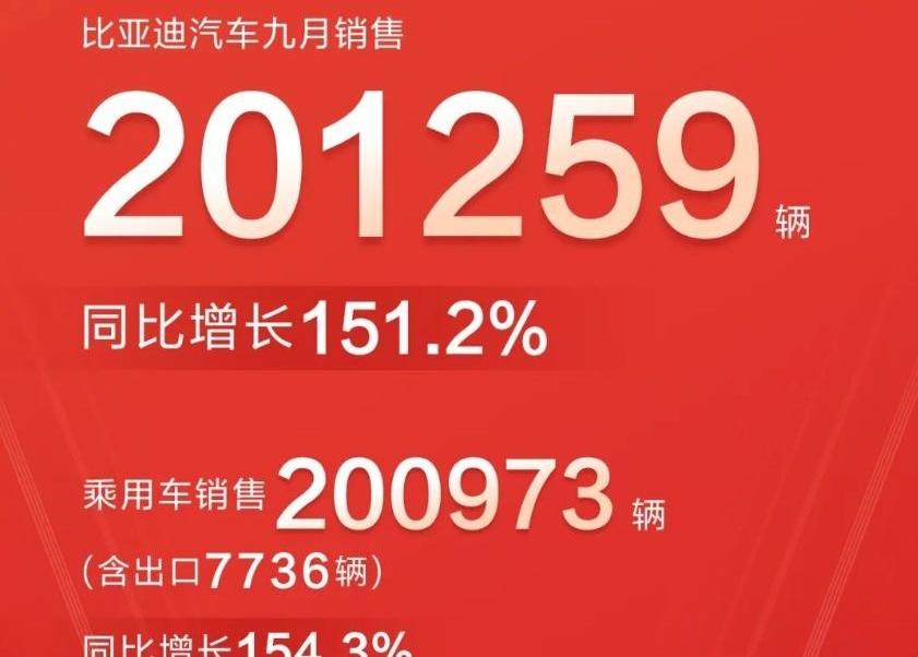 比亚迪,大众,一汽,汉,驱逐舰05