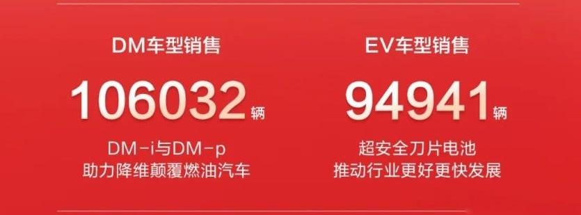 比亚迪,大众,一汽,汉,驱逐舰05