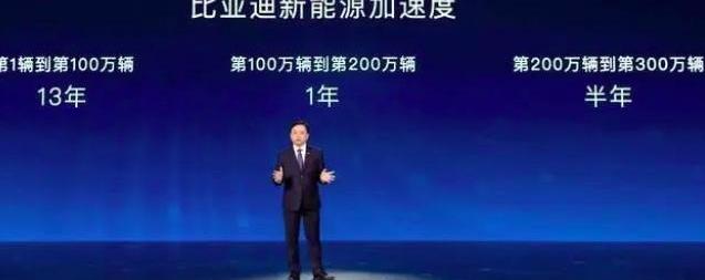 比亚迪,仰望,海豹,海豚,腾势