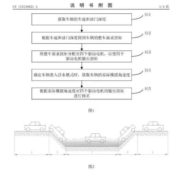比亚迪,仰望,奔驰,理念,奇瑞