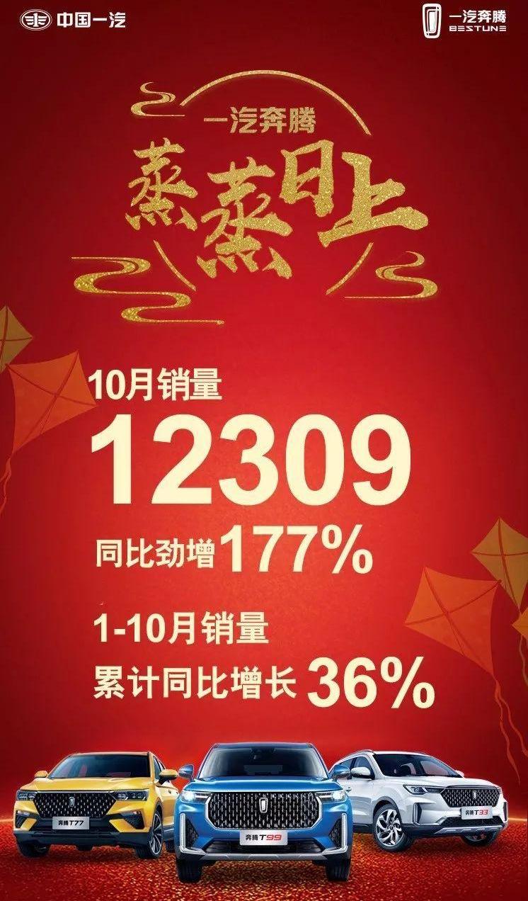 奔腾,奔腾T99,理念,一汽,奔腾T77