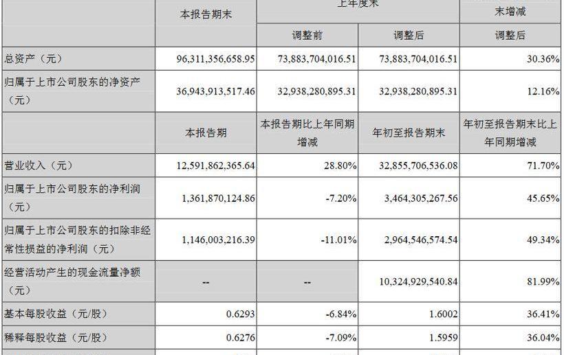 比亚迪,蔚来,小鹏,威马汽车,威马EX5