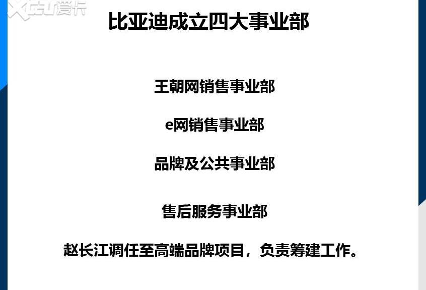 比亚迪,海豚,欧拉,长城,欧拉黑猫