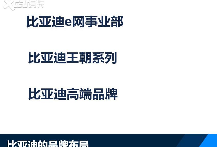 比亚迪,海豚,欧拉,长城,欧拉黑猫