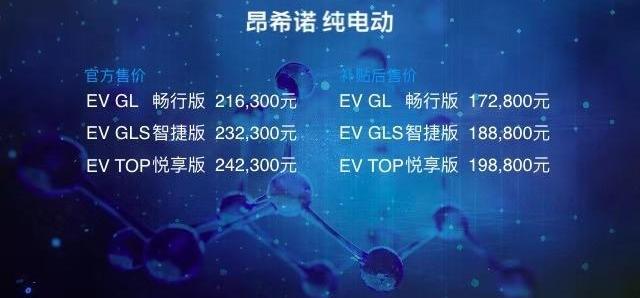 现代,北京,大众,奥迪,宝来