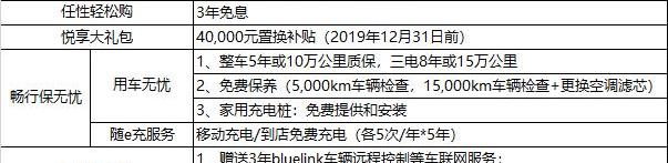 现代,北京,大众,奥迪,宝来