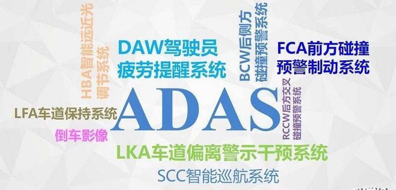 现代,北京,大众,奥迪,宝来
