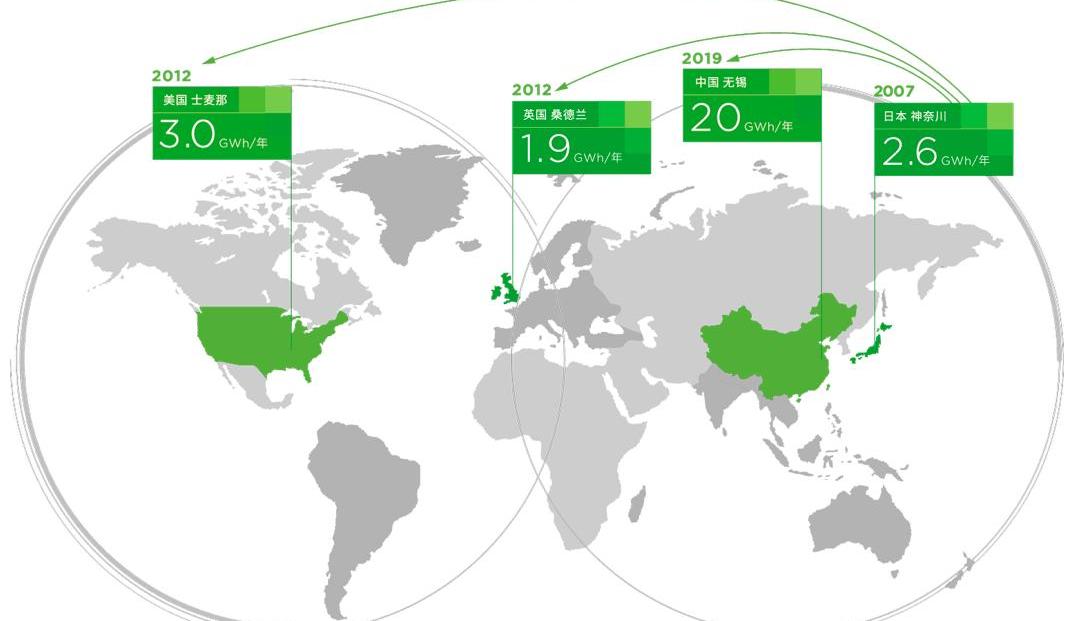 日产,特斯拉,北京,发现,威马汽车