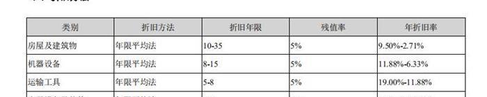 比亚迪,长安,大众,丰田,广汽传祺