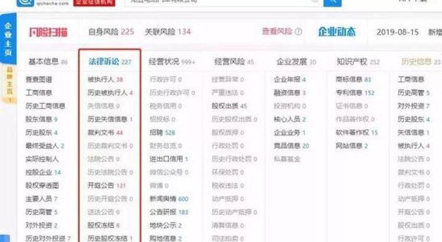 众泰,零跑汽车,欧拉,奇瑞,起亚