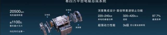 仰望,比亚迪,仰望U8