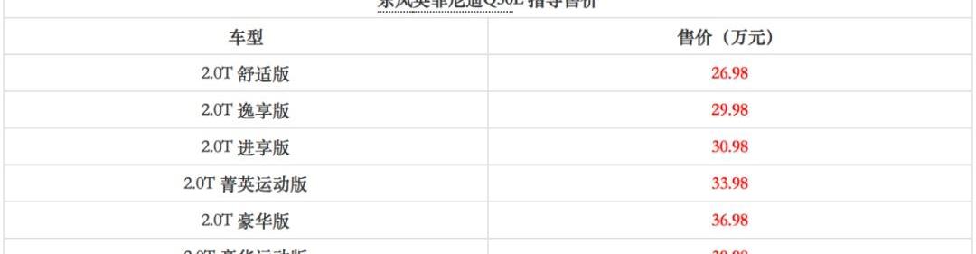 英菲尼迪,奔驰,英菲尼迪Q50L,奥迪,宝马