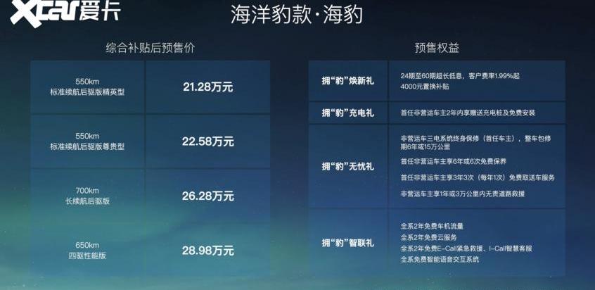 海豹,比亚迪,长安,理念,长安深蓝