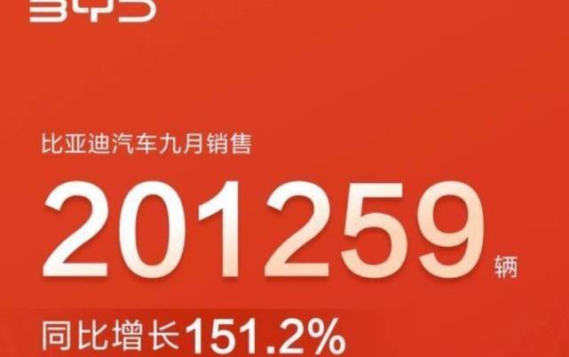 比亚迪,汉,海豹,驱逐舰05,海豚