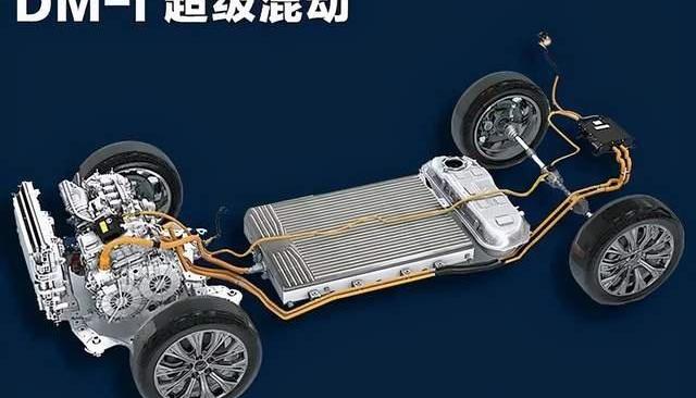 比亚迪,汉,元PLUS,长城,宝马