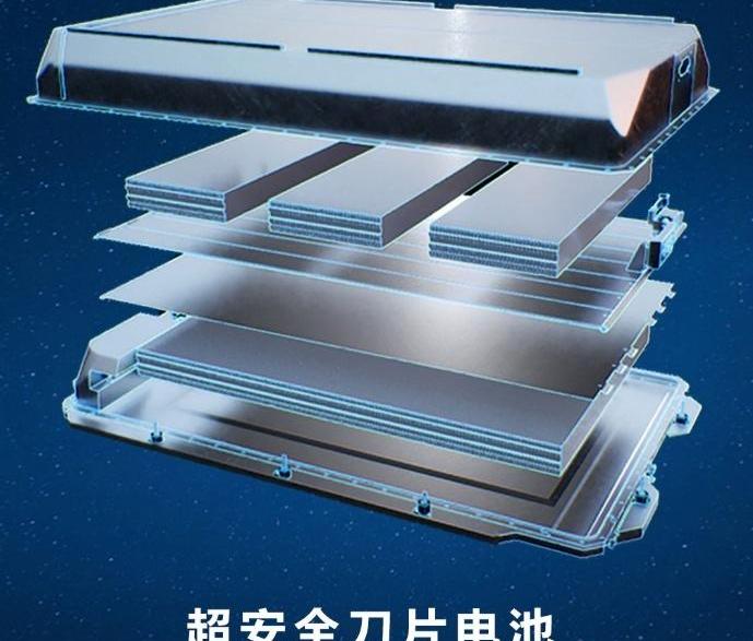 比亚迪,元PLUS,腾势,汉,奔驰