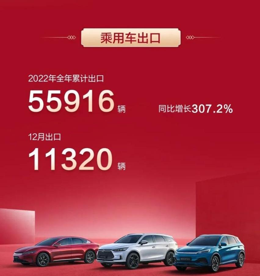 比亚迪,元PLUS,腾势,汉,奔驰