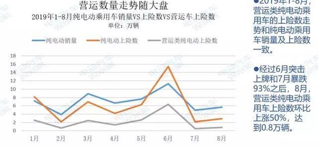 比亚迪,帝豪EV,帝豪