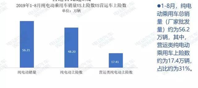 比亚迪,帝豪EV,帝豪