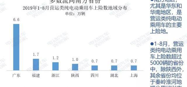 比亚迪,帝豪EV,帝豪
