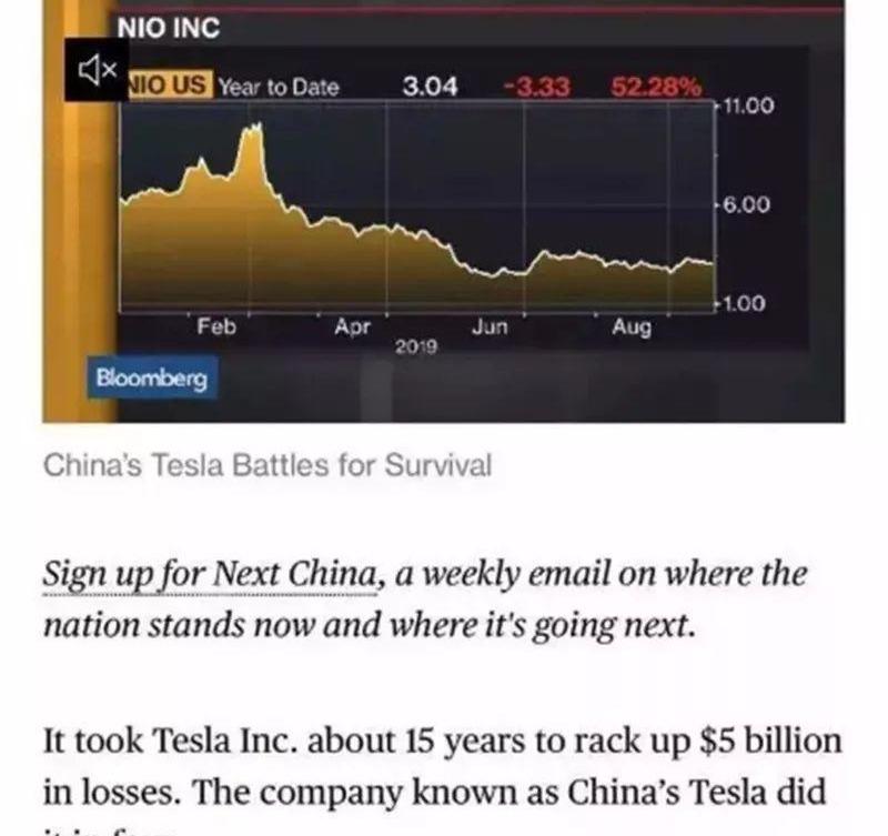 蔚来,特斯拉,蔚来ES8,丰田,日产