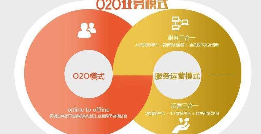 北京,理念,大众,斑马,宝典