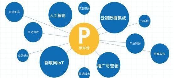 北京,理念,大众,斑马,宝典