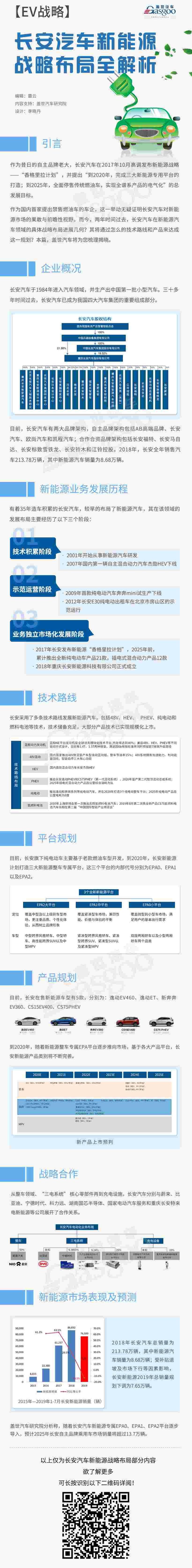 长安