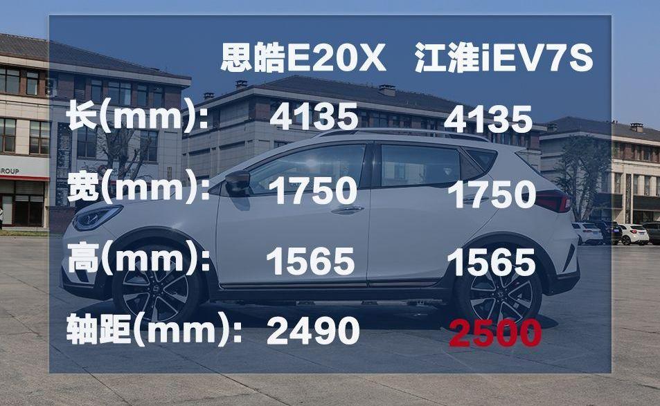 大众,思皓,江淮,江淮iEV7,一汽