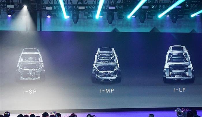 一汽,丰田,北京,特斯拉,Model Y