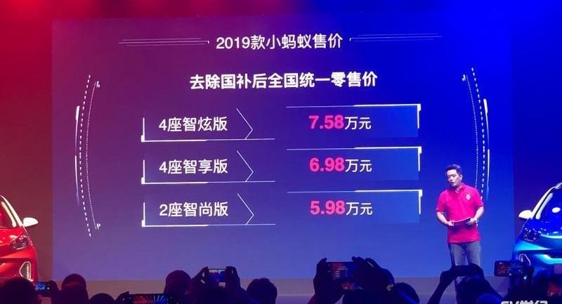 小蚂蚁,奇瑞,奇瑞新能源,艾瑞泽e,长城