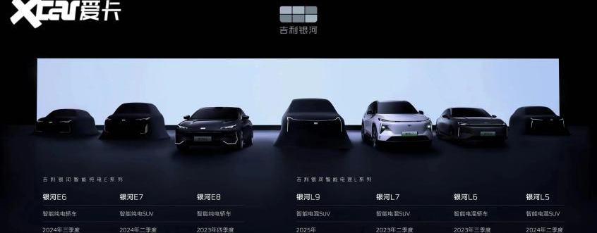 博越,博越L,帝豪