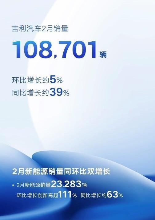 领克,极氪,吉利汽车,领克01,别克
