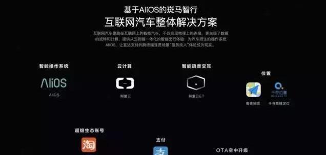 哪吒汽车,世纪,斑马,蔚来,远程
