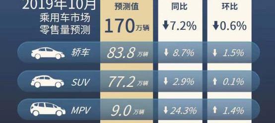 北京