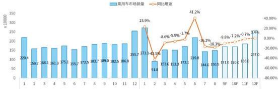 北京