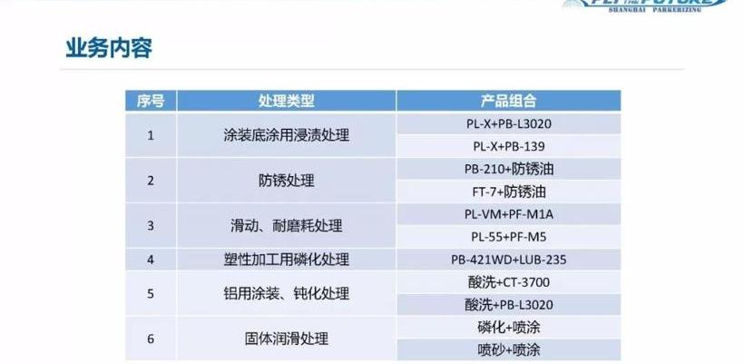 江淮