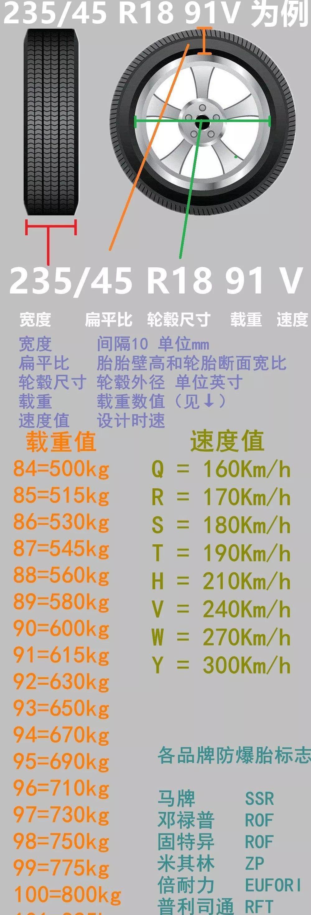 卡罗拉,领克,领克01,帝豪,宝骏